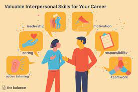 Interpersonal Communication (OM)